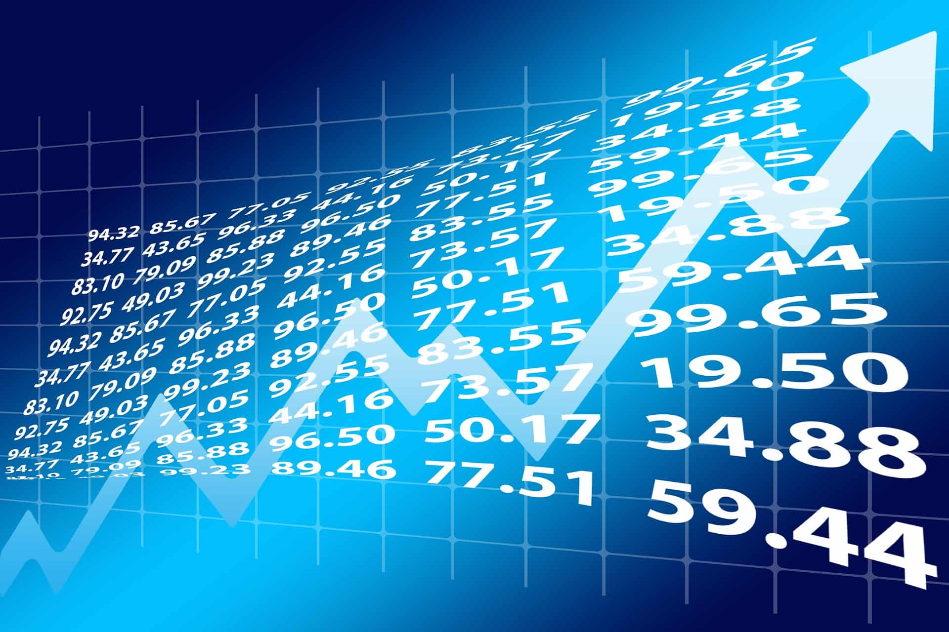 10 Ways To Prepare Your Business For A Recession Sheffield Trackwell Rapp
